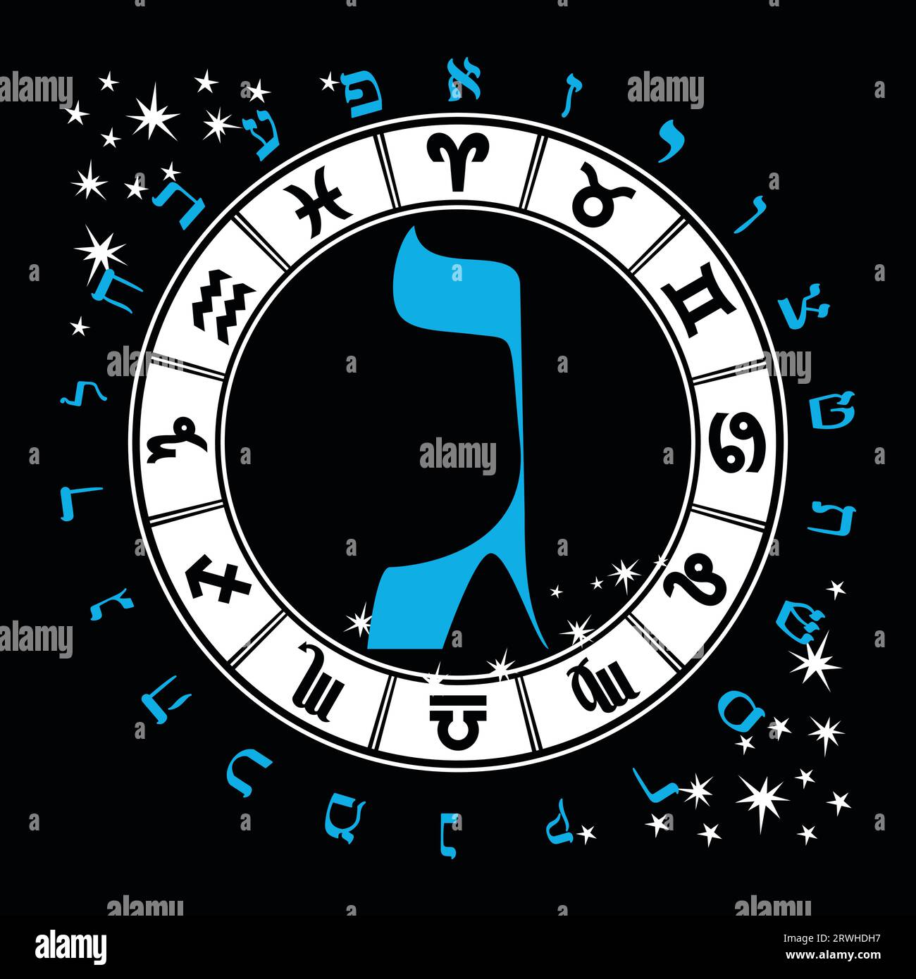 Illustrazione vettoriale dell'alfabeto ebraico e dei segni zodiacali. Lettera ebraica chiamata Gimel blu e grande Illustrazione Vettoriale