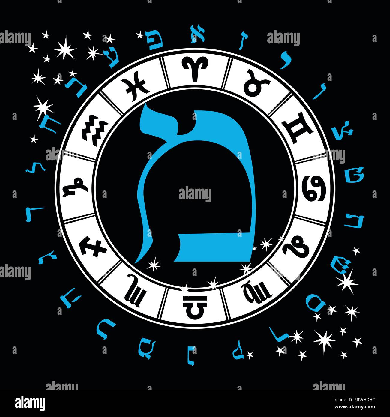 Illustrazione vettoriale dell'alfabeto ebraico e dei segni zodiacali. Lettera ebraica chiamata Mem Blue e Big Illustrazione Vettoriale