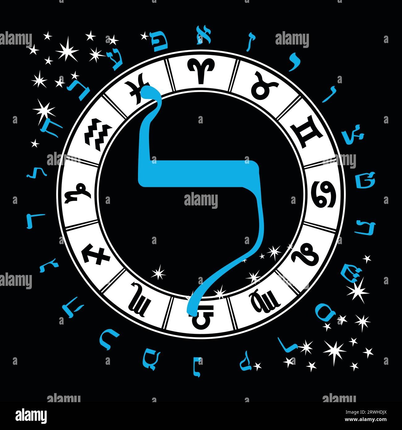 Illustrazione vettoriale dell'alfabeto ebraico e dei segni zodiacali. Lettera ebraica chiamata Lamed blu e grande Illustrazione Vettoriale
