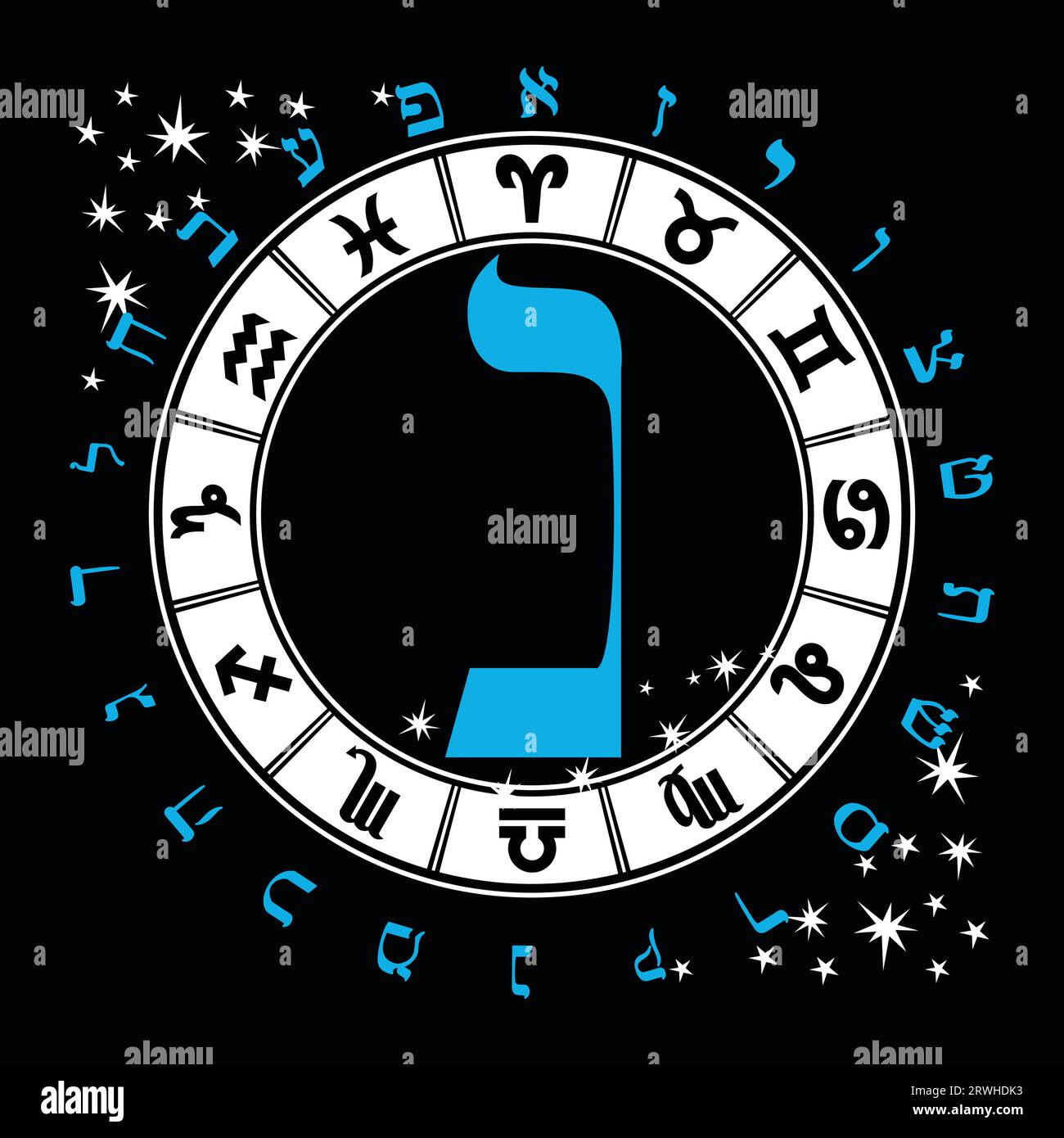 Illustrazione vettoriale dell'alfabeto ebraico e dei segni zodiacali. Lettera ebraica chiamata Nun blu e grande Illustrazione Vettoriale