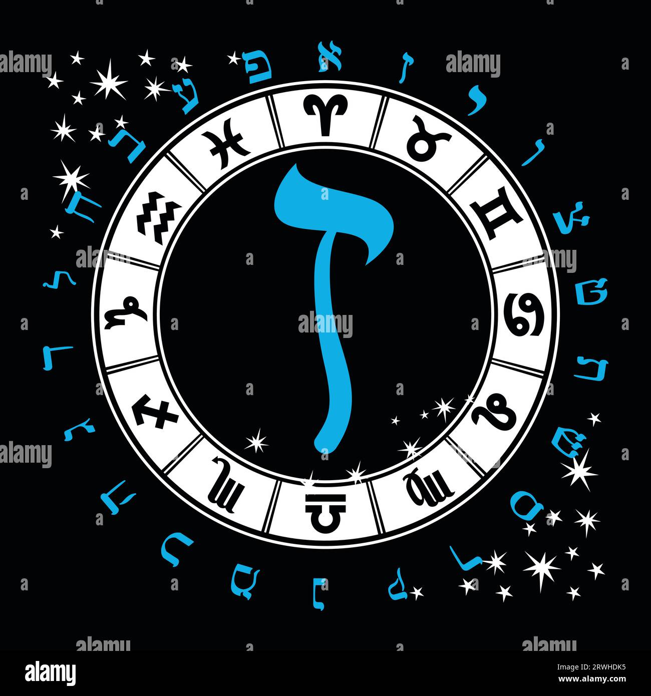 Illustrazione vettoriale dell'alfabeto ebraico e dei segni zodiacali. Lettera ebraica chiamata Zayin blu e grande Illustrazione Vettoriale