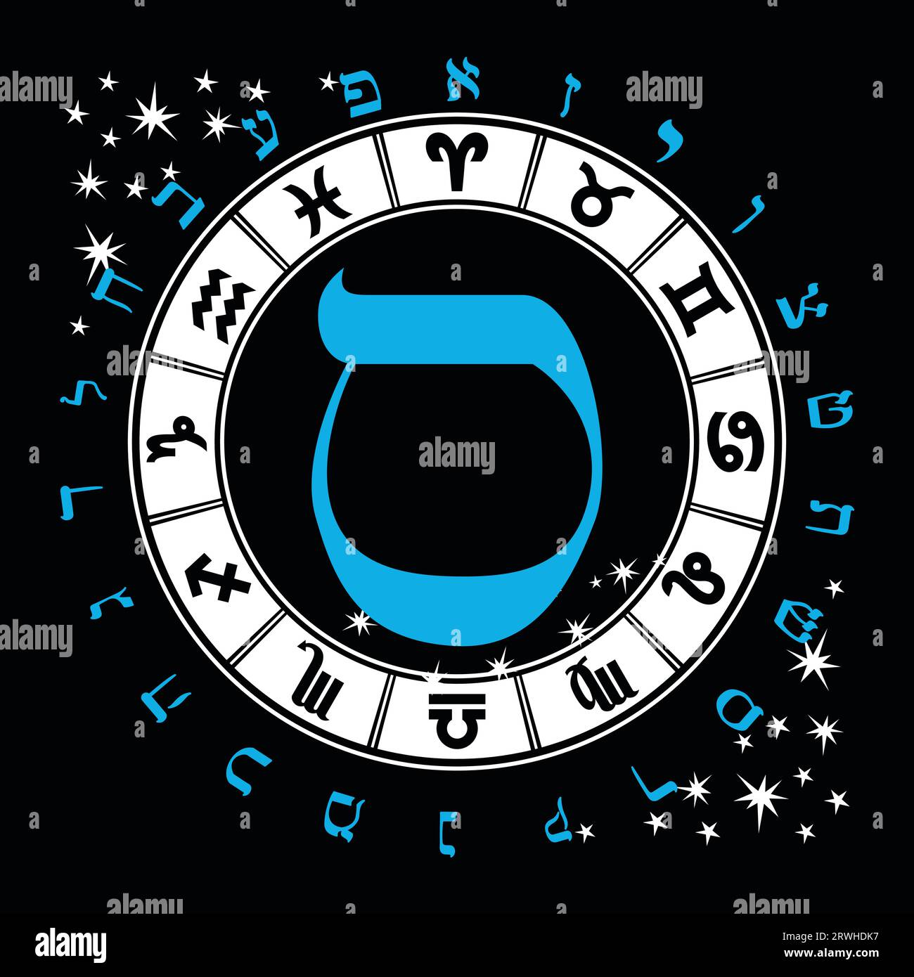 Illustrazione vettoriale dell'alfabeto ebraico e dei segni zodiacali. Lettera ebraica chiamata Samekh blu e grande Illustrazione Vettoriale
