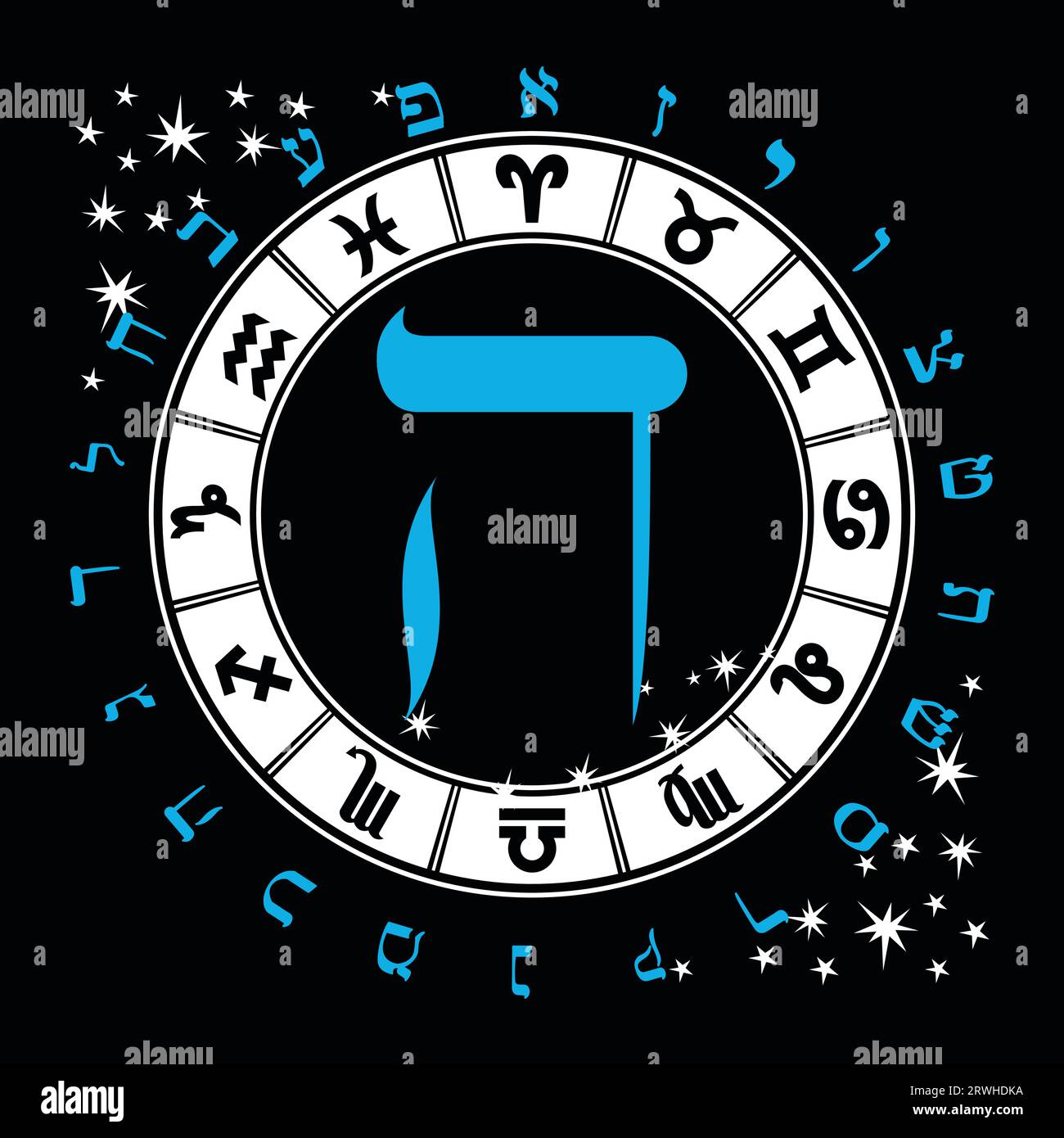 Illustrazione vettoriale dell'alfabeto ebraico e dei segni zodiacali. Lettera ebraica chiamata Hei blu e grande Illustrazione Vettoriale