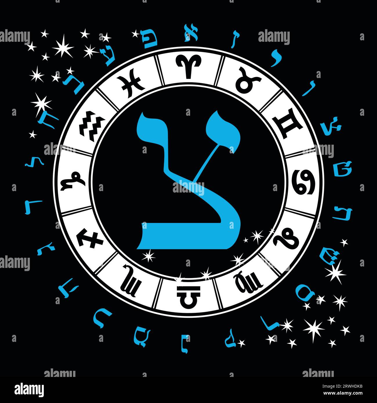 Illustrazione vettoriale dell'alfabeto ebraico e dei segni zodiacali. Lettera ebraica chiamata Ayin blu e grande Illustrazione Vettoriale