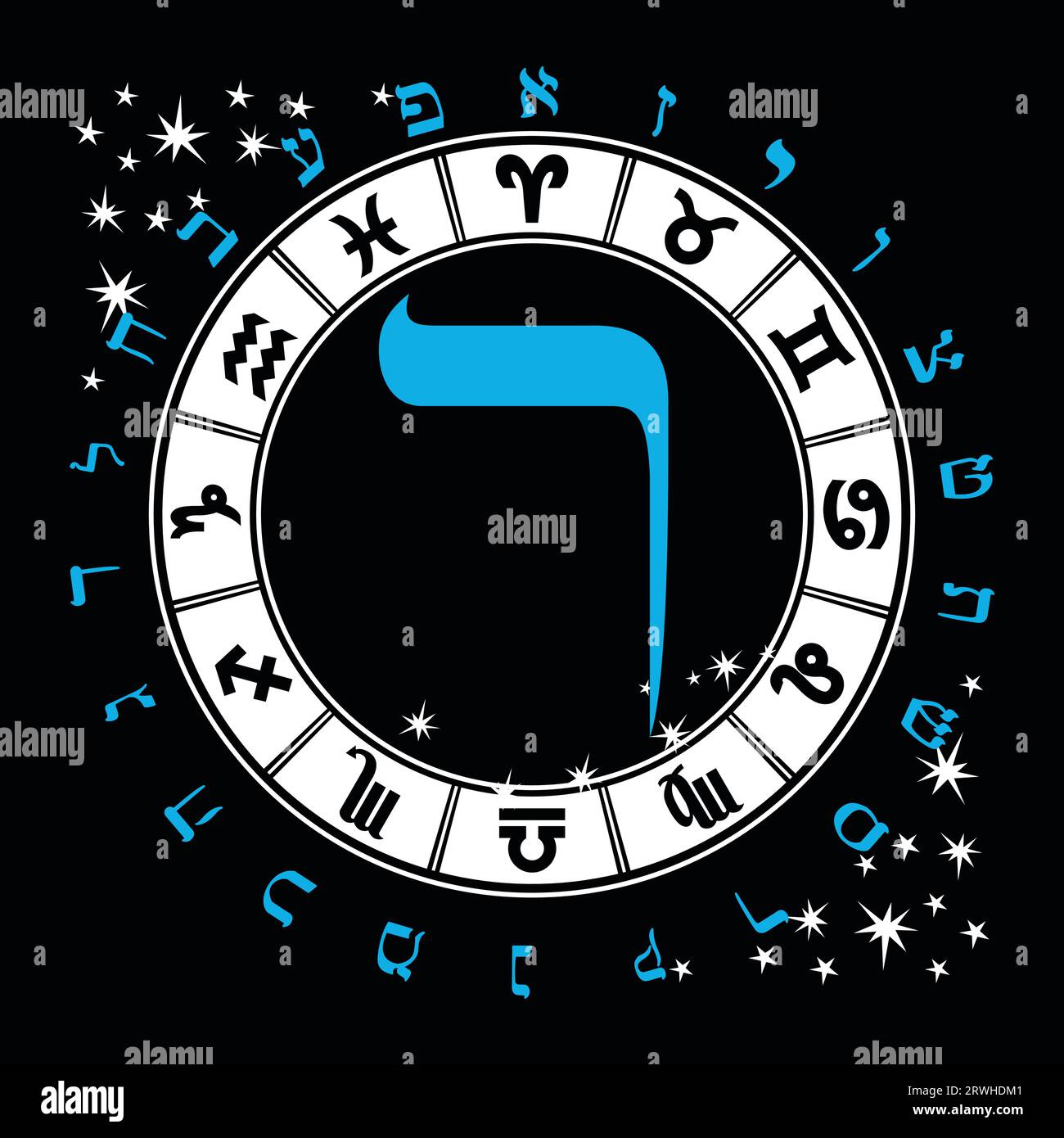 Illustrazione vettoriale dell'alfabeto ebraico e dei segni zodiacali. Lettera ebraica chiamata Resh blu e grande Illustrazione Vettoriale