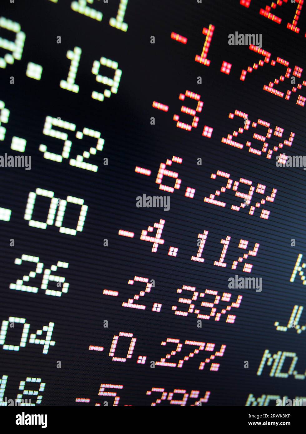 Finanziari negativi i dati di stock su uno schermo LCD Foto Stock