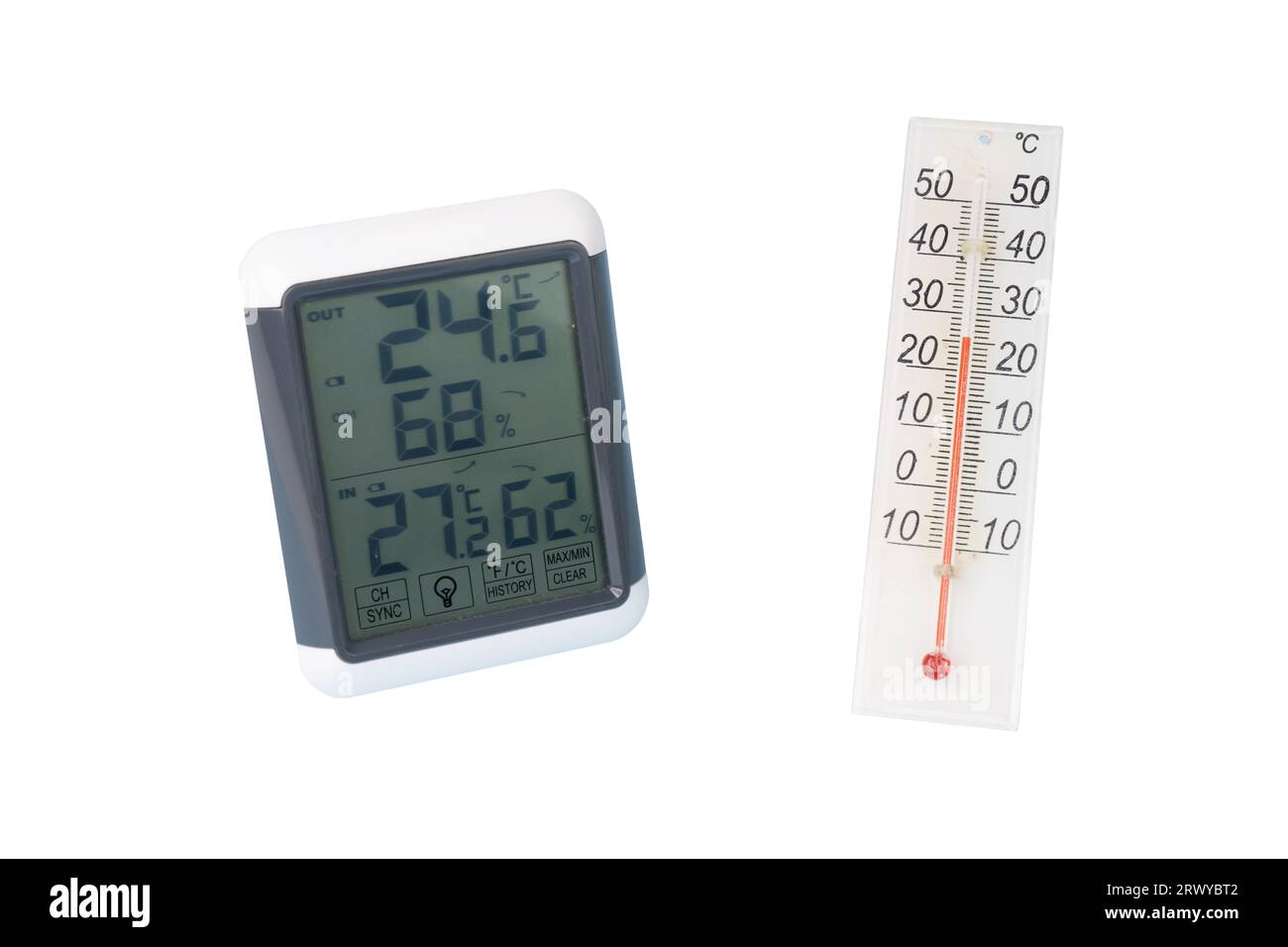 un termometro analogico e uno digitale su sfondo trasparente Foto Stock