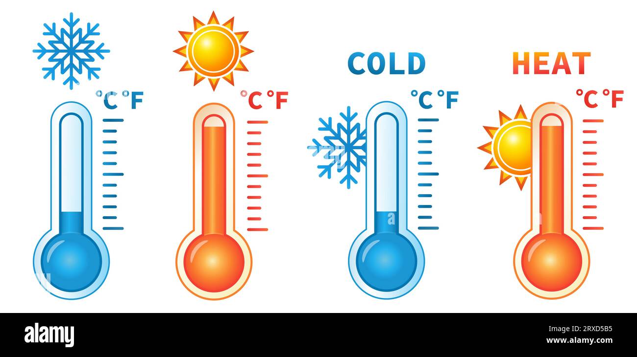 Termometro caldo e freddo, temperatura alta o bassa, scala di misurazione calore-freddo con sole, icona a fiocco di neve. Estate calda, neve e inverno ghiacciato. Vettore Illustrazione Vettoriale