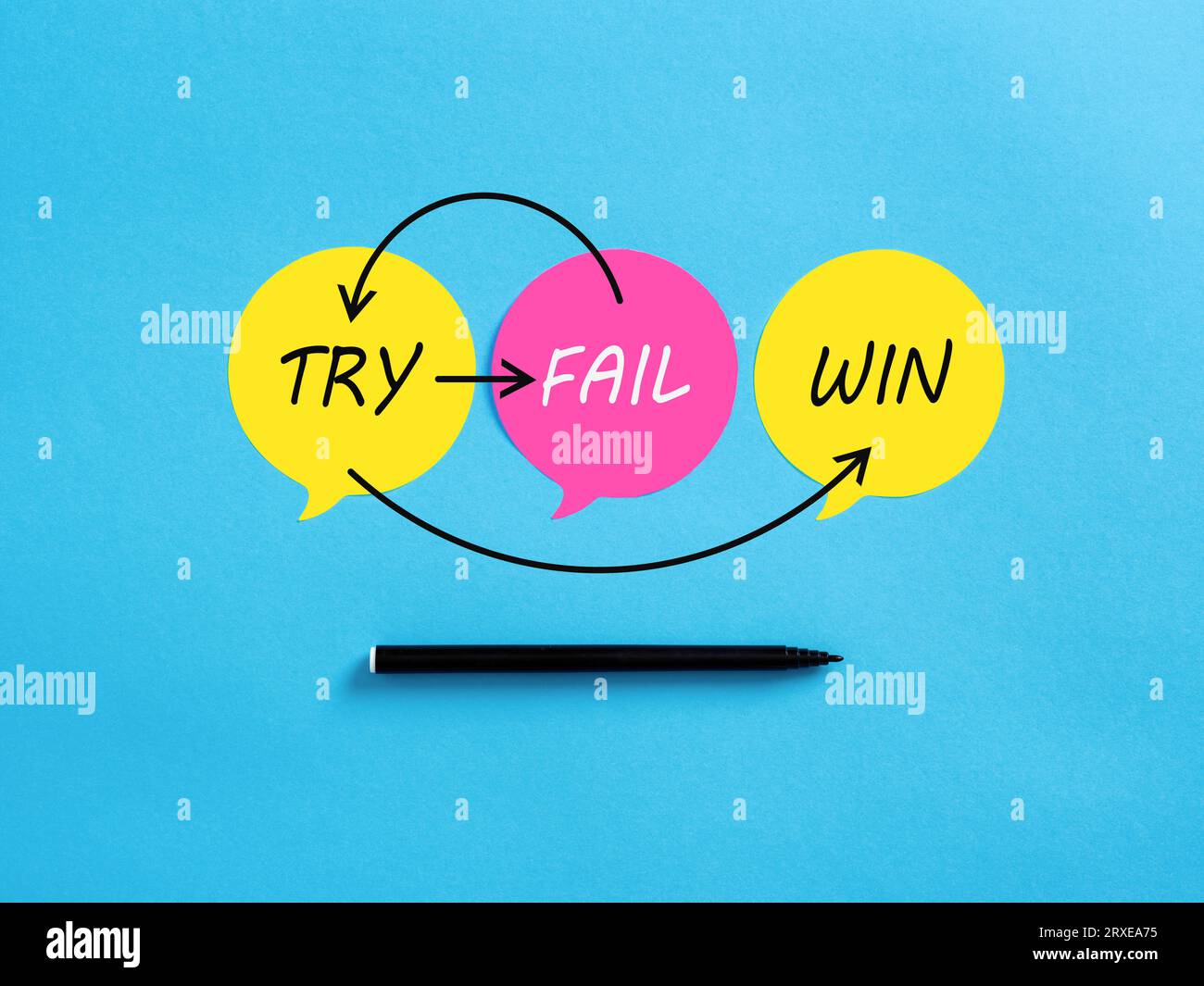 Concetto di successo, fallimento, persistenza e determinazione. Imparare da errori e fallimenti. Passi per raggiungere il successo e gli obiettivi. Le parole provano , falliscono, Foto Stock