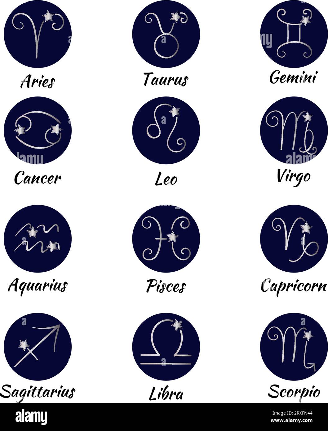 L'oroscopo zodiaco indica illustrazioni vettoriali. Illustrazione Vettoriale