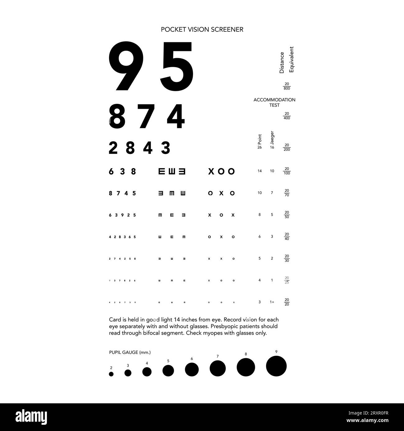 Rosenbaum Pocket Vision Screener Eye test Chart illustrazione medica con numeri. Contorno stile di schizzo vettoriale di linea isolato su sfondo bianco. Pannello ottico oftalmico per esame Illustrazione Vettoriale
