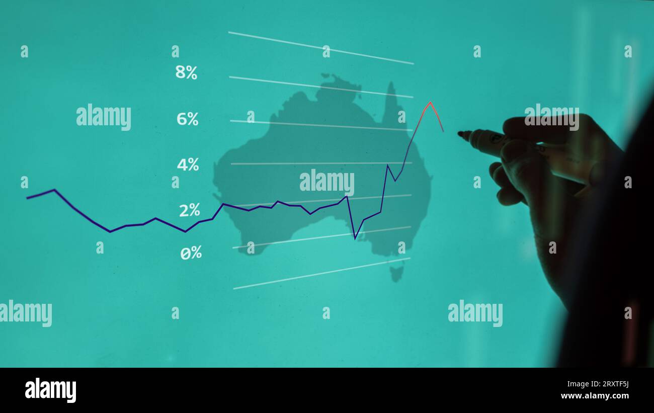 Qualcuno che analizza con una penna su uno schermo, l'inflazione in Australia. Curva di inflazione australiana su un dispositivo. in primo piano una silhouette sfocata. Foto Stock