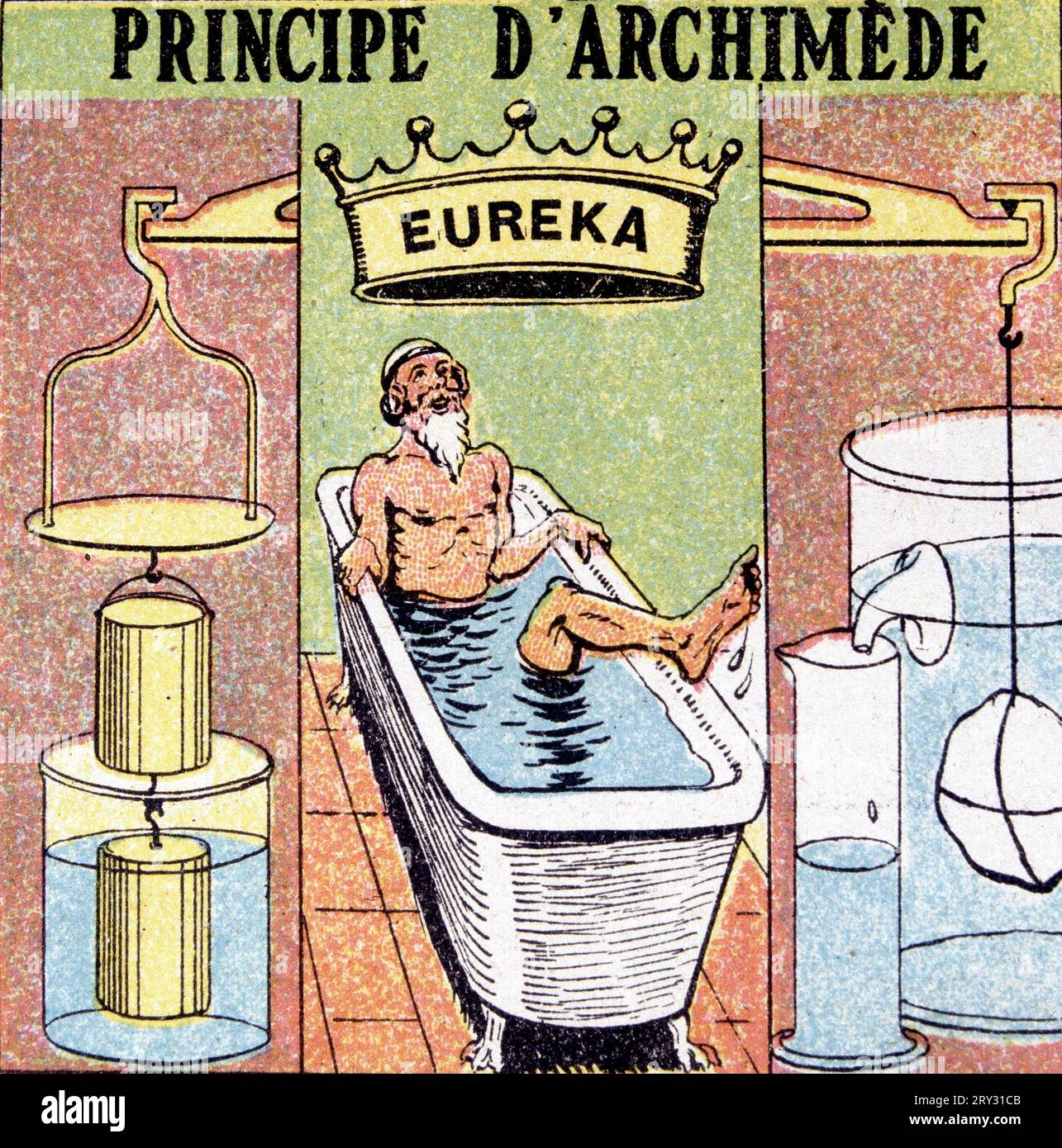 Il principio Archimedeo (spingendo i corpi attraverso l'acqua) - eureka Foto Stock