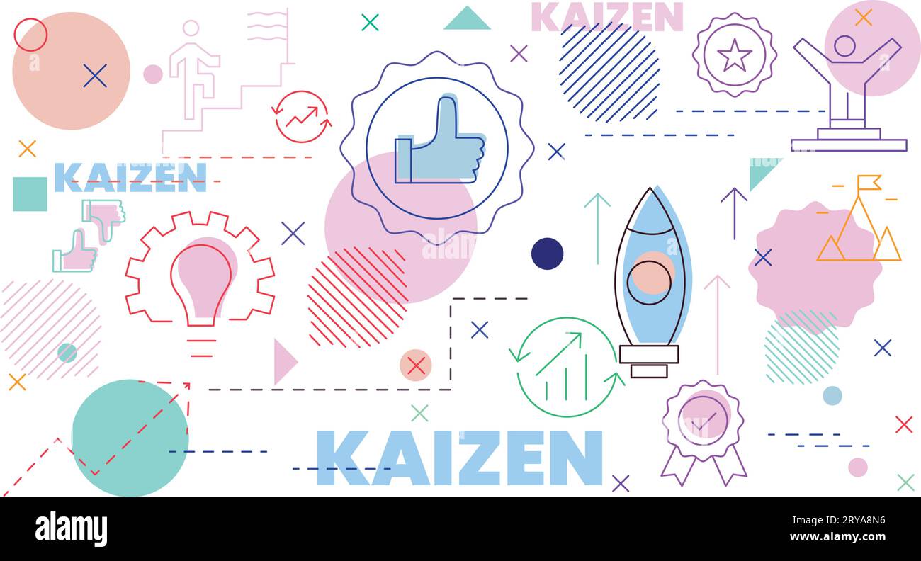 Banner Kaizen Concept Illustrazione Vettoriale