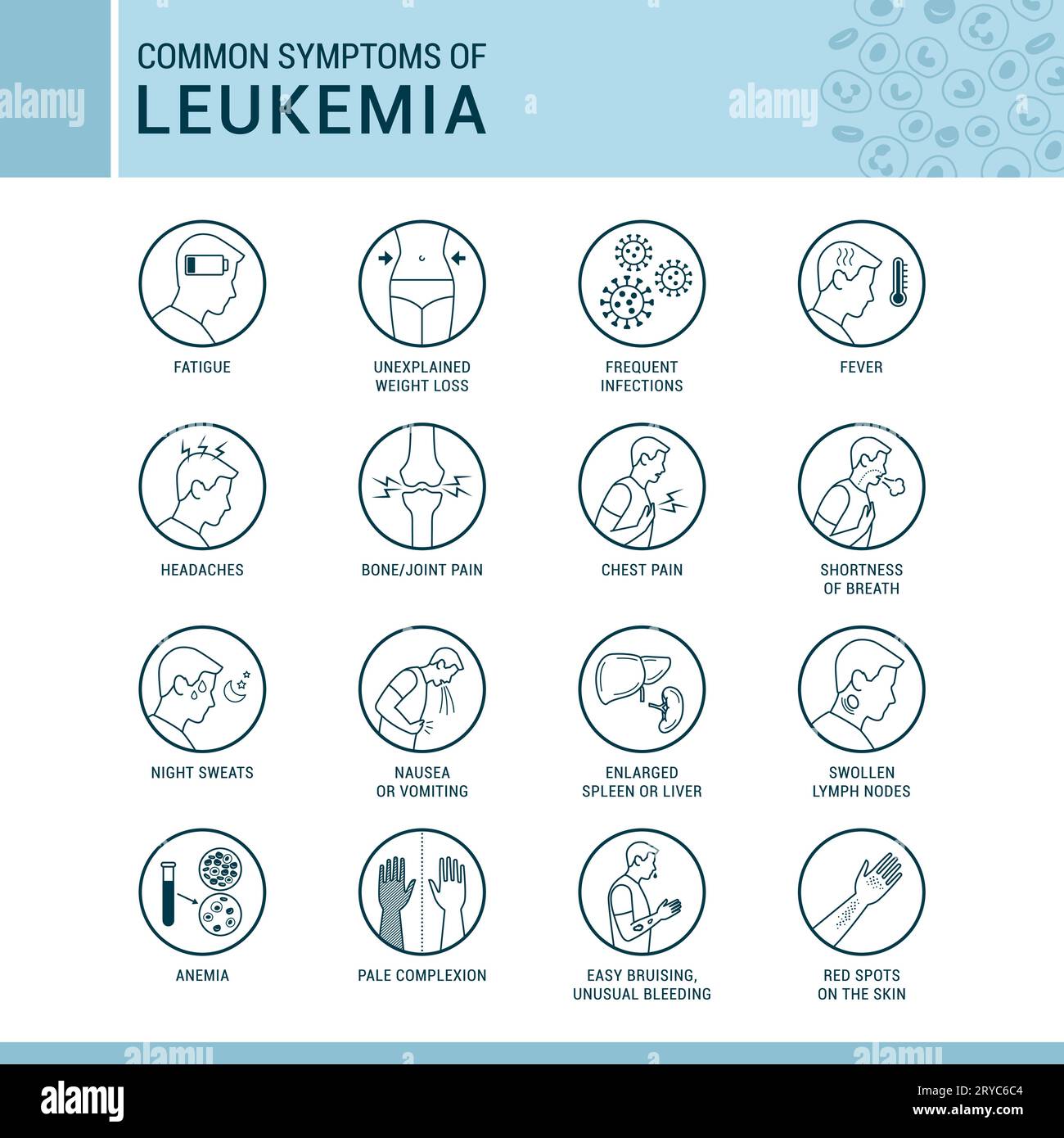 Segni e sintomi comuni della leucemia, set di icone, concetto di assistenza sanitaria e medicina Illustrazione Vettoriale