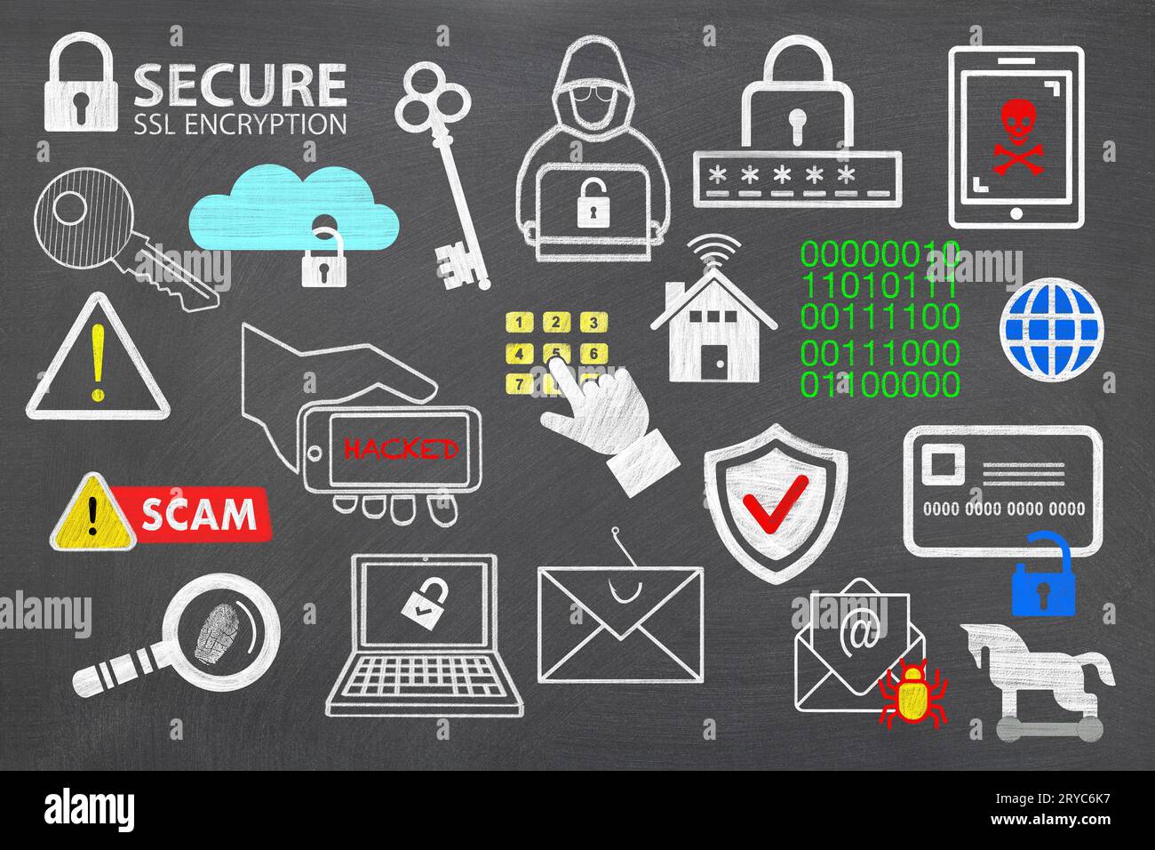 Un collage di icone di cyber sicurezza disegnate su una lavagna a gesso che spaziano dalla sicurezza del cloud ai tablet violati e al phishing. Foto Stock