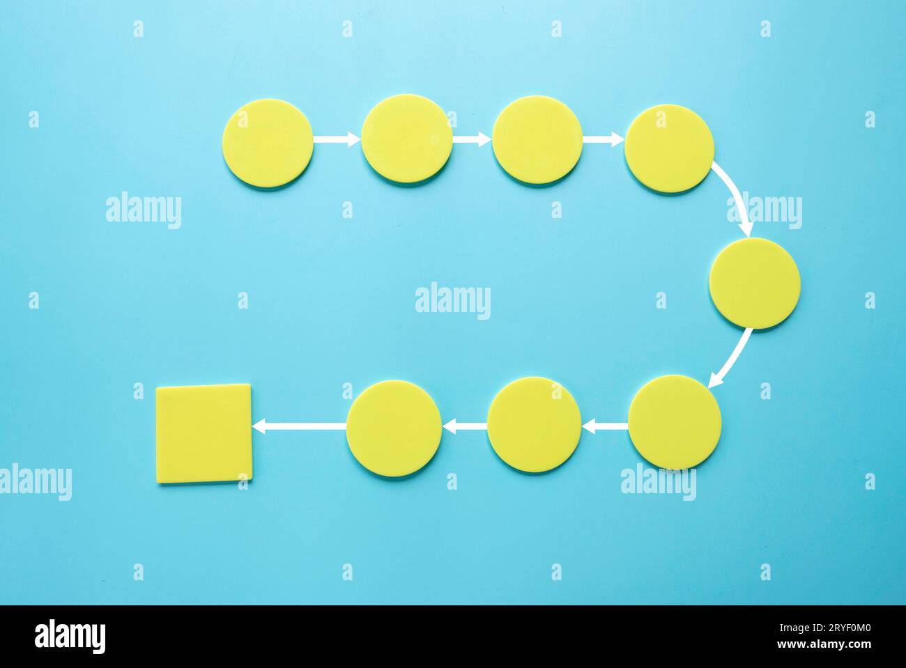 Concetto di automazione dei processi aziendali e del flusso di lavoro con diagramma di flusso, Foto Stock