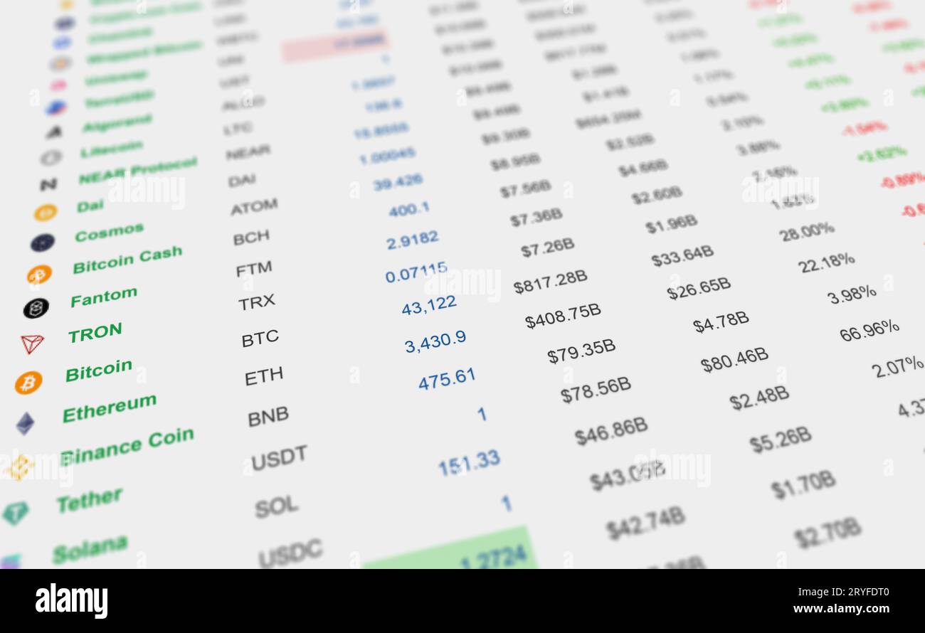 Grafico del mercato azionario della criptovaluta Foto Stock