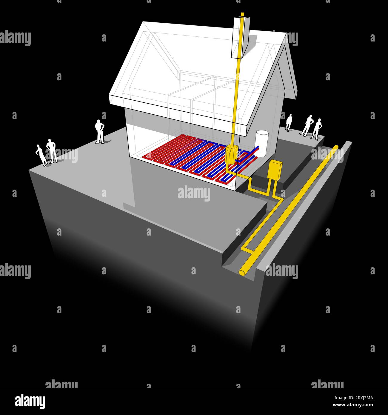 Schema della casa indipendente aÂ con riscaldamento a pavimento e caldaia a gas naturale Foto Stock