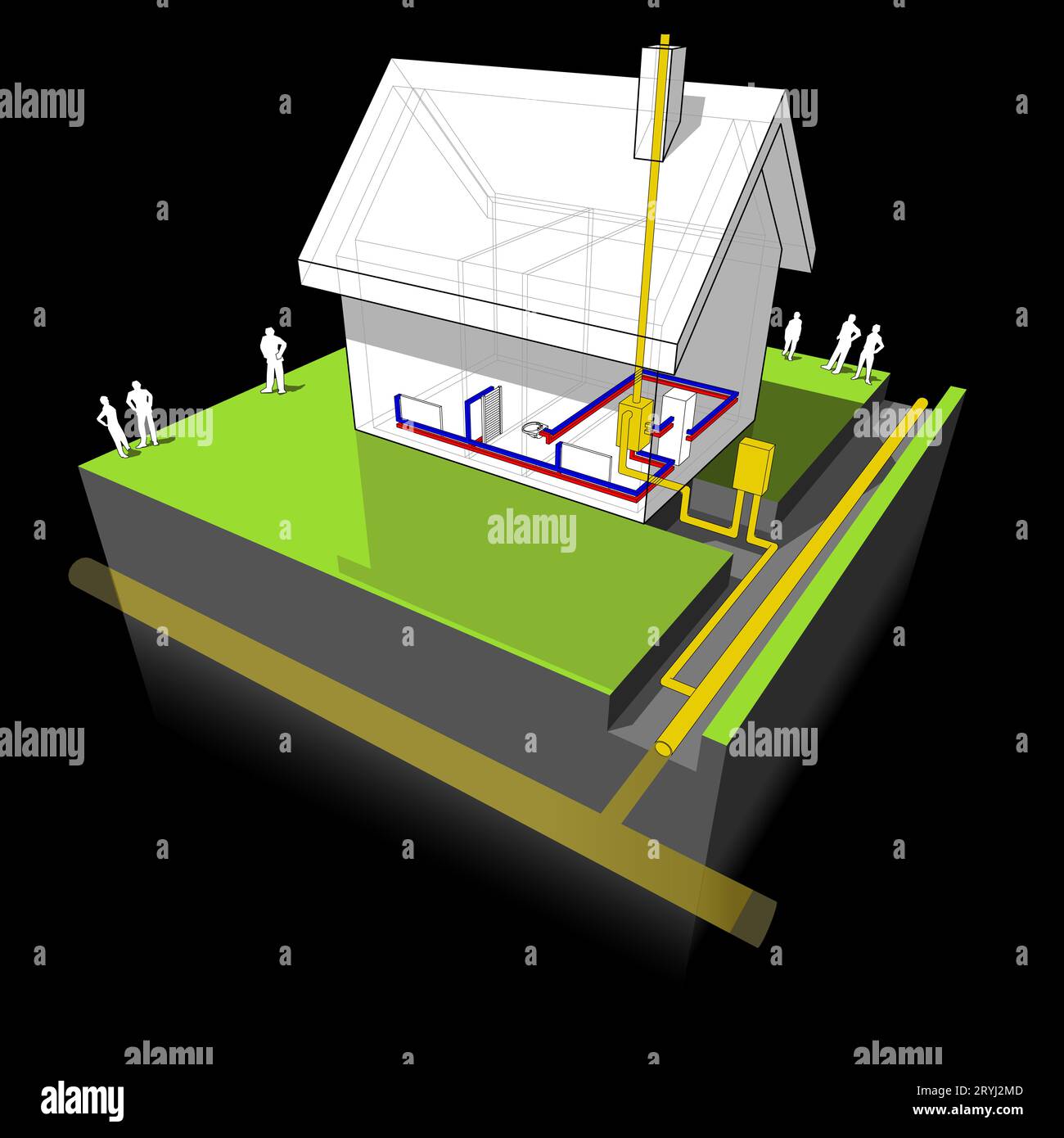 Schema della casa indipendente aÂ con riscaldamento tradizionale con caldaia a gas naturale e radiatori Foto Stock