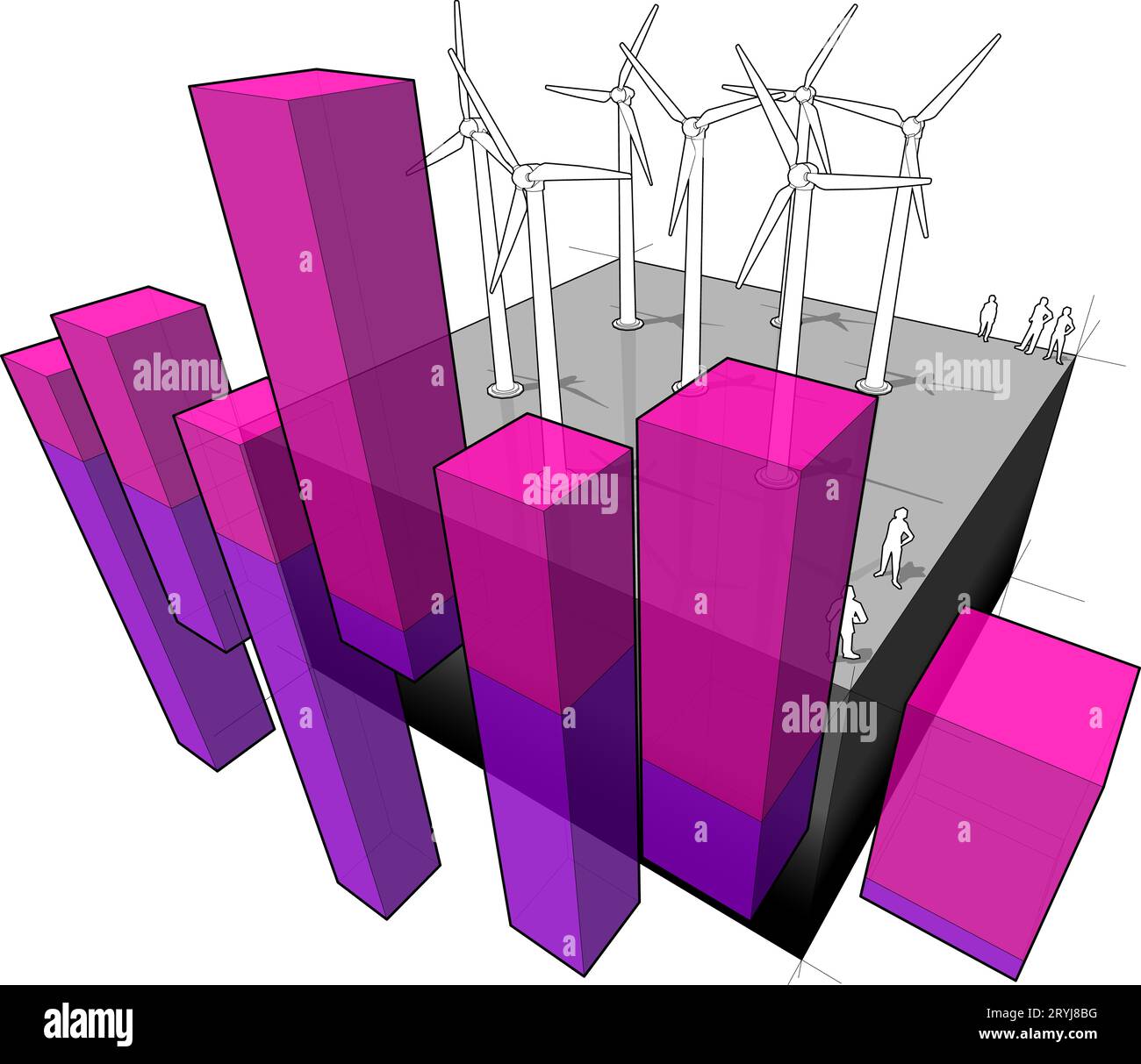 Diagramma di un parco eolico con diagramma a barre ascendenti che indica l'importanza crescente o il boom di t Foto Stock