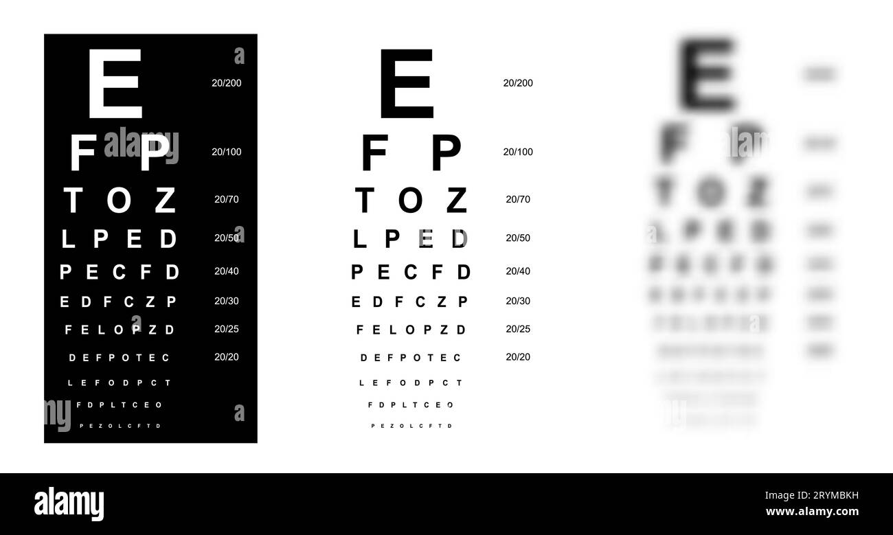 Grafico Snellen Eye test illustrazione medica. contorno stile di schizzo vettoriale di linea isolato su sfondo bianco e nero. Pannello ottico ottico oftalmico per il controllo visivo degli occhiali da vista Illustrazione Vettoriale