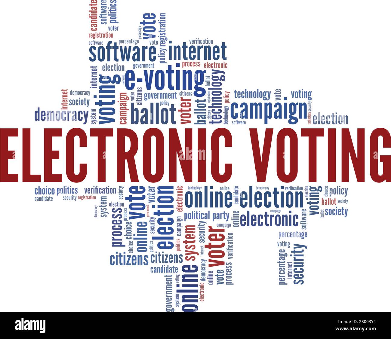 Voting elettronico, votazioni elettroniche, progettazione concettuale di Word cloud isolata su sfondo bianco. Illustrazione Vettoriale