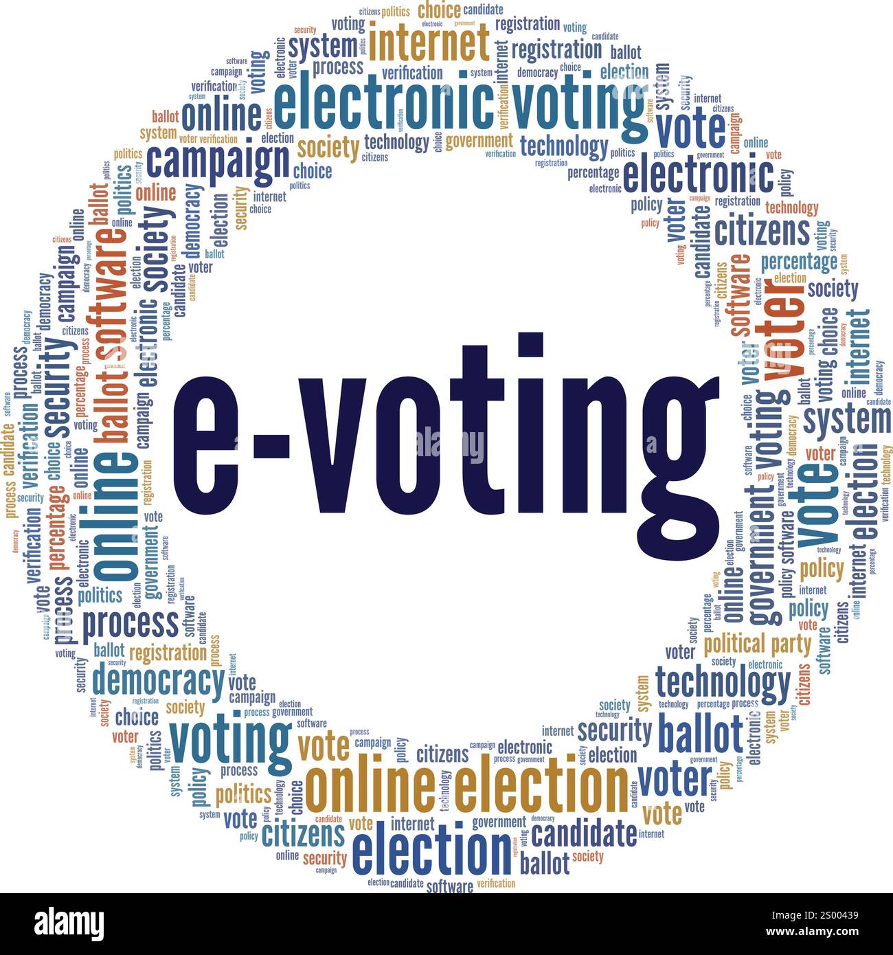 Voting elettronico, votazioni elettroniche, progettazione concettuale di Word cloud isolata su sfondo bianco. Illustrazione Vettoriale
