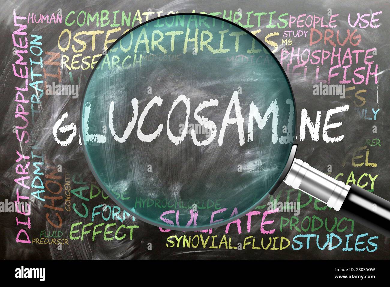 Glucosamina in fase di studio, esame - sotto stretta ispezione. Argomenti e idee più importanti strettamente correlati alla glucosamina scritti su una lavagna Foto Stock
