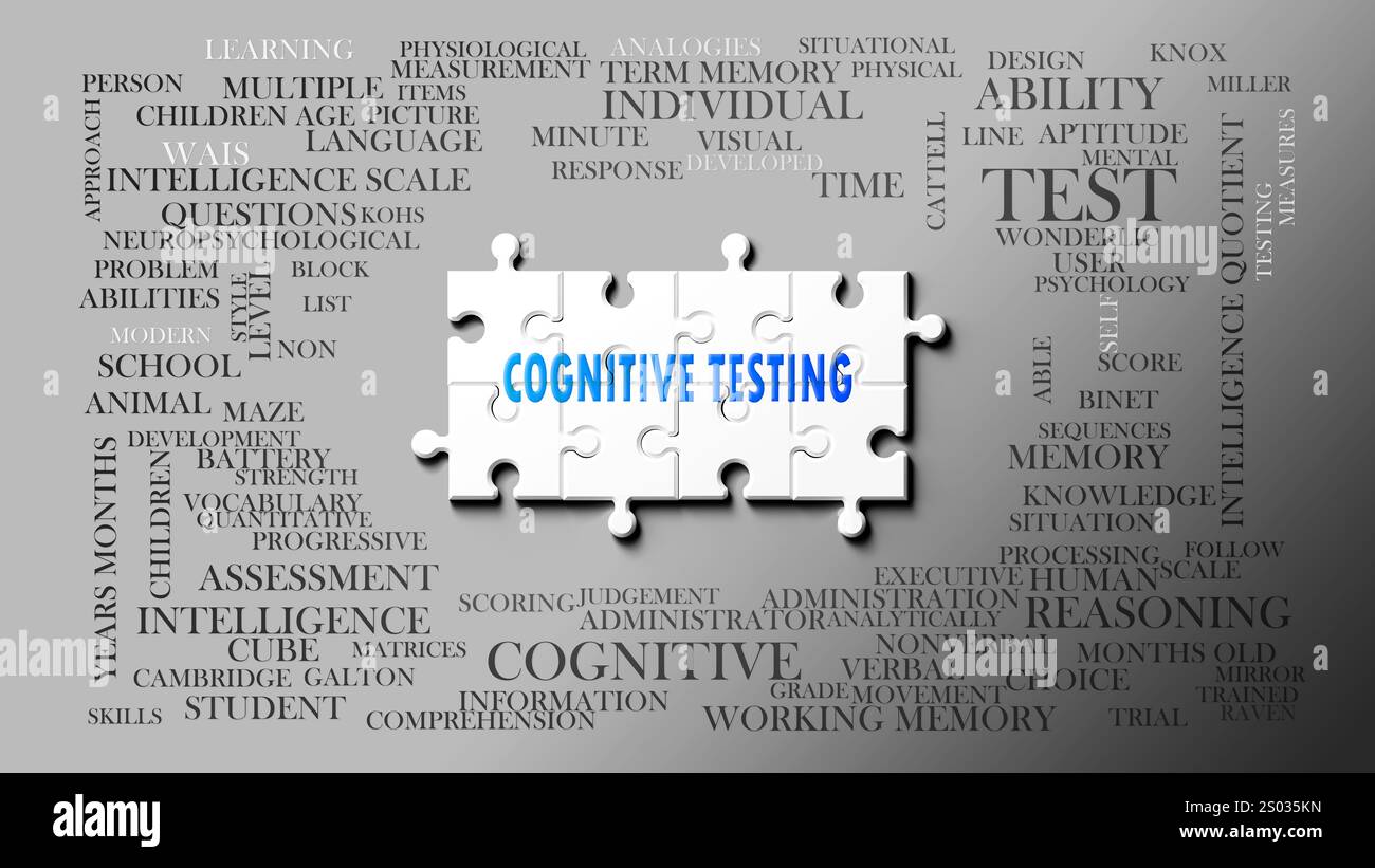 Test cognitivo come argomento complesso, correlato ad argomenti importanti che si diffondono come una nuvola di parole. Foto Stock