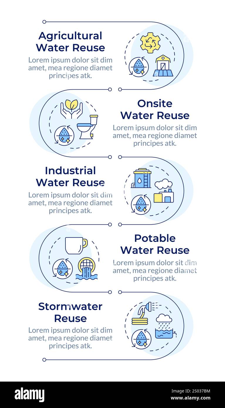 Tipi di riutilizzo dell'acqua, infografica sequenza verticale. Tecnologia moderna per il riciclaggio dei liquidi. Infografica di visualizzazione con 5 passaggi. Flusso di lavoro cerchi. Mo Illustrazione Vettoriale