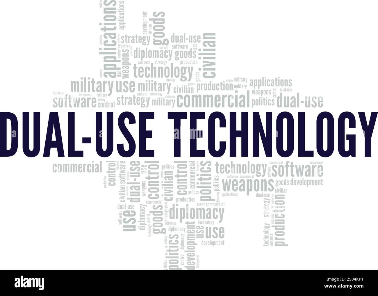 Design concettuale Word cloud con tecnologia a doppio uso isolato su sfondo bianco. Illustrazione Vettoriale