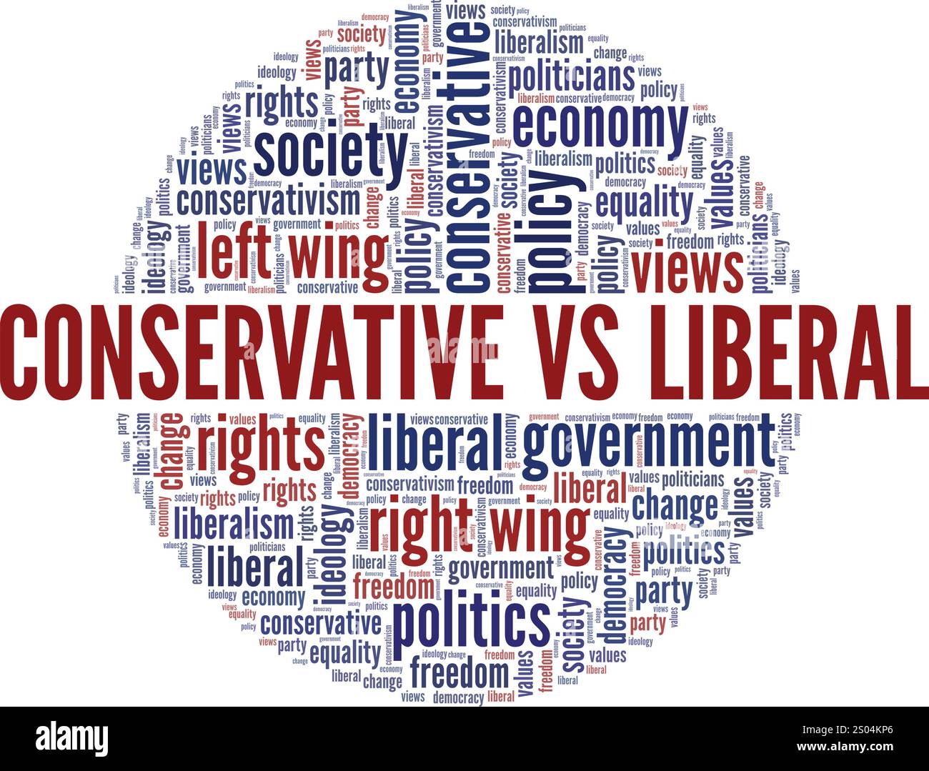 Design concettuale di nuvole di parole conservatore e liberale isolato su sfondo bianco. Illustrazione Vettoriale