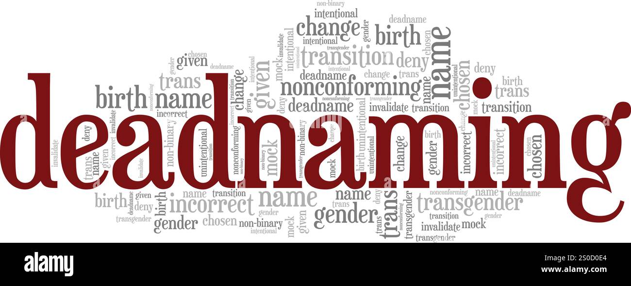 Deadnaming Word cloud Conceptual design isolato su sfondo bianco. Illustrazione Vettoriale