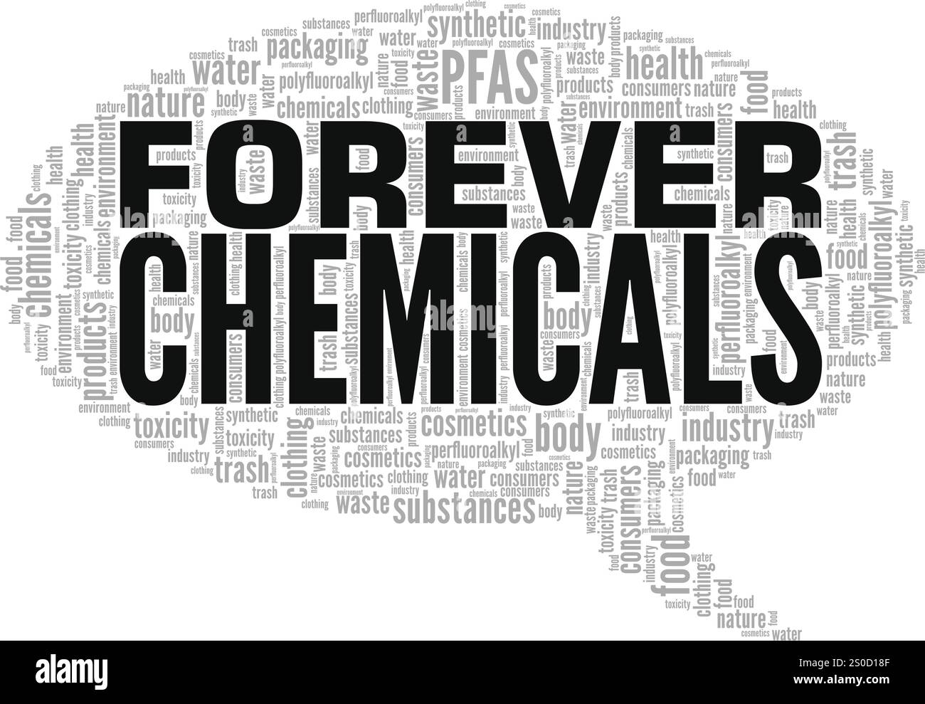 Design concettuale cloud di parole Forever Chemicals isolato su sfondo bianco. Illustrazione Vettoriale