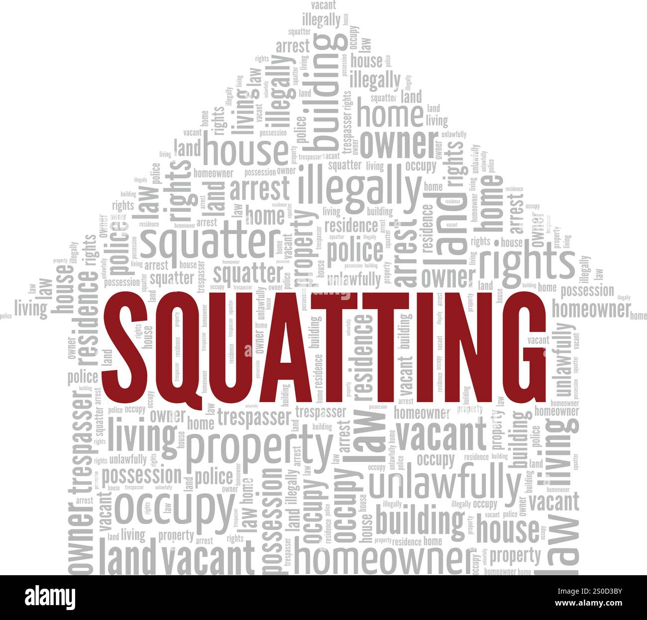Progettazione concettuale di Word cloud isolata su sfondo bianco. Illustrazione Vettoriale