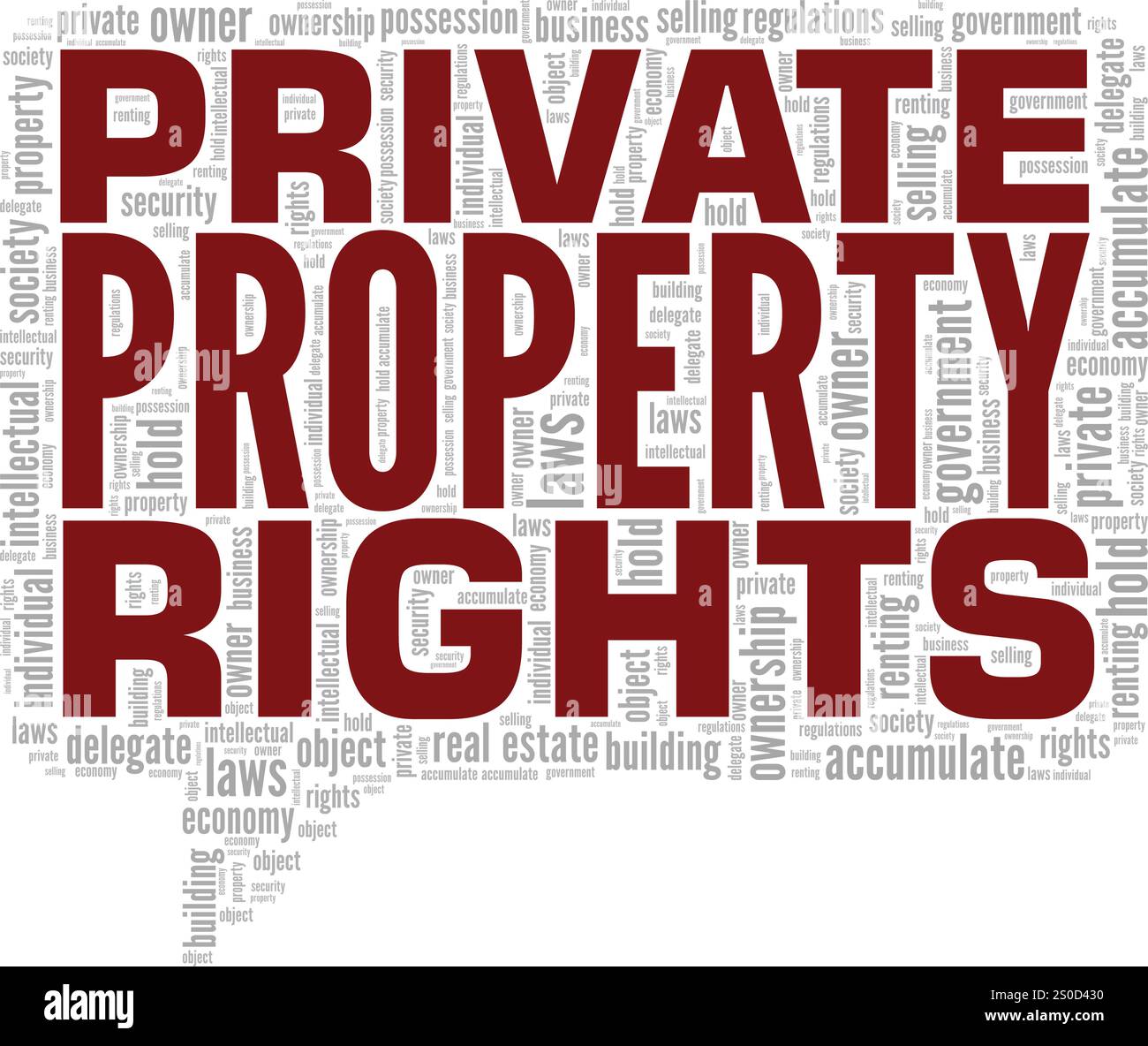 Private Property Rights design concettuale Word cloud isolato su sfondo bianco. Illustrazione Vettoriale