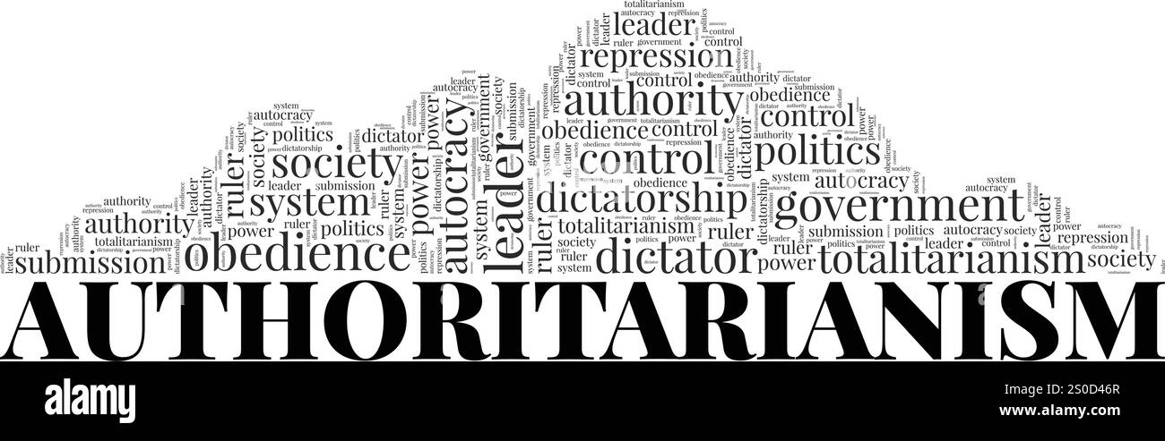 Design concettuale di Word cloud con autoritarismo isolato su sfondo bianco. Illustrazione Vettoriale
