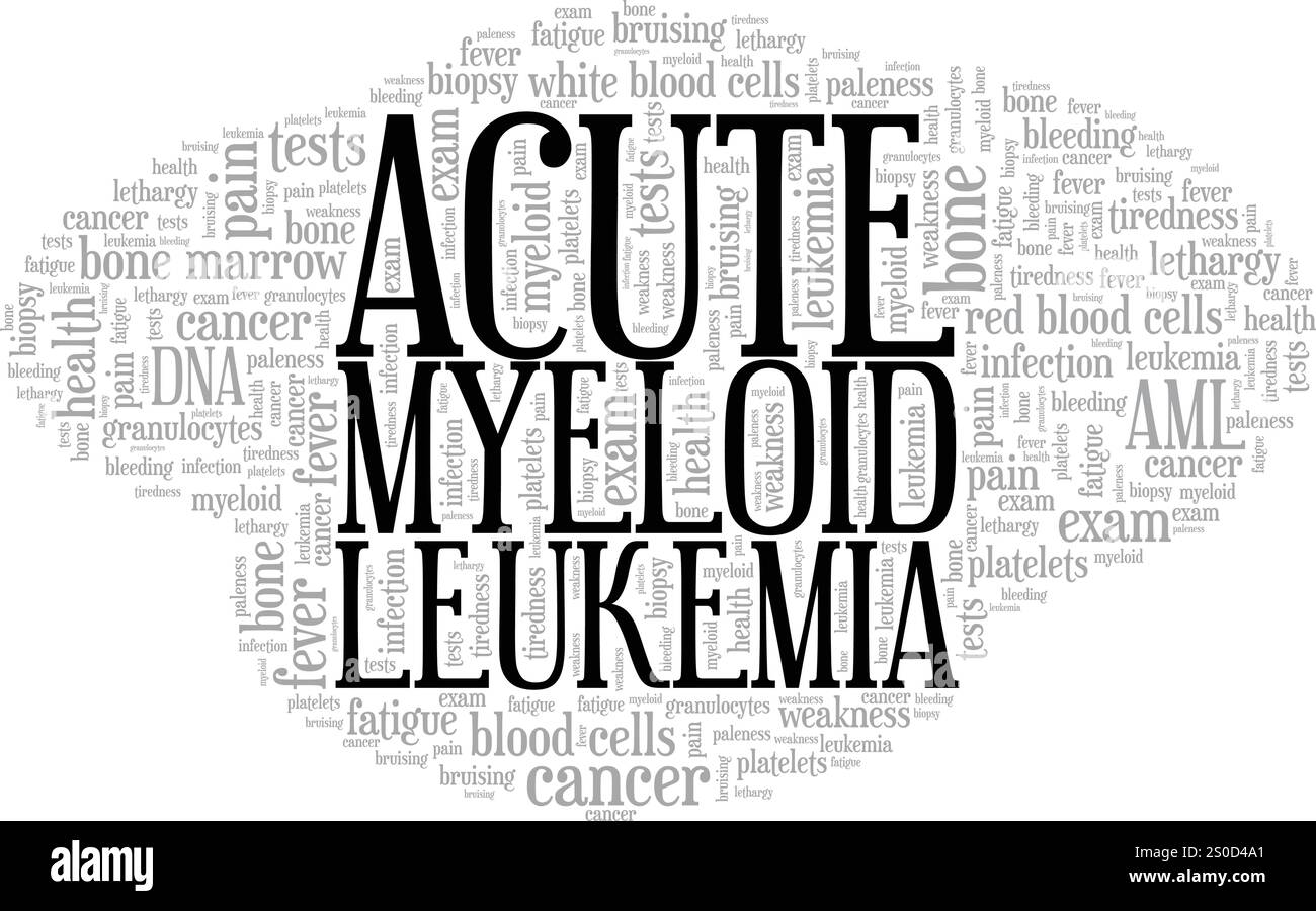 Progettazione concettuale di nuvole di parole AML leucemia mieloide acuta isolata su sfondo bianco. Illustrazione Vettoriale