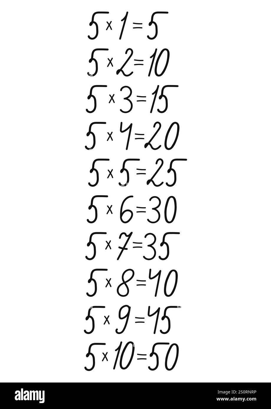 Tabella di moltiplicazione dei numeri disegnata a mano, realizzata a mano per la decorazione di design sul tema della matematica Illustrazione Vettoriale