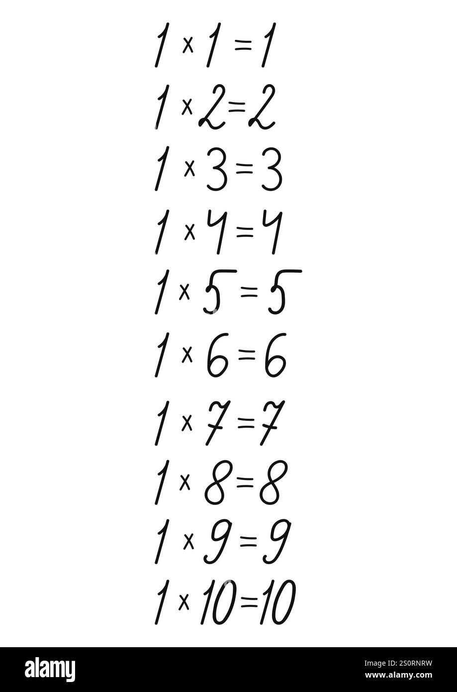 Tabella di moltiplicazione dei numeri disegnata a mano, realizzata a mano per la decorazione di design sul tema della matematica Illustrazione Vettoriale