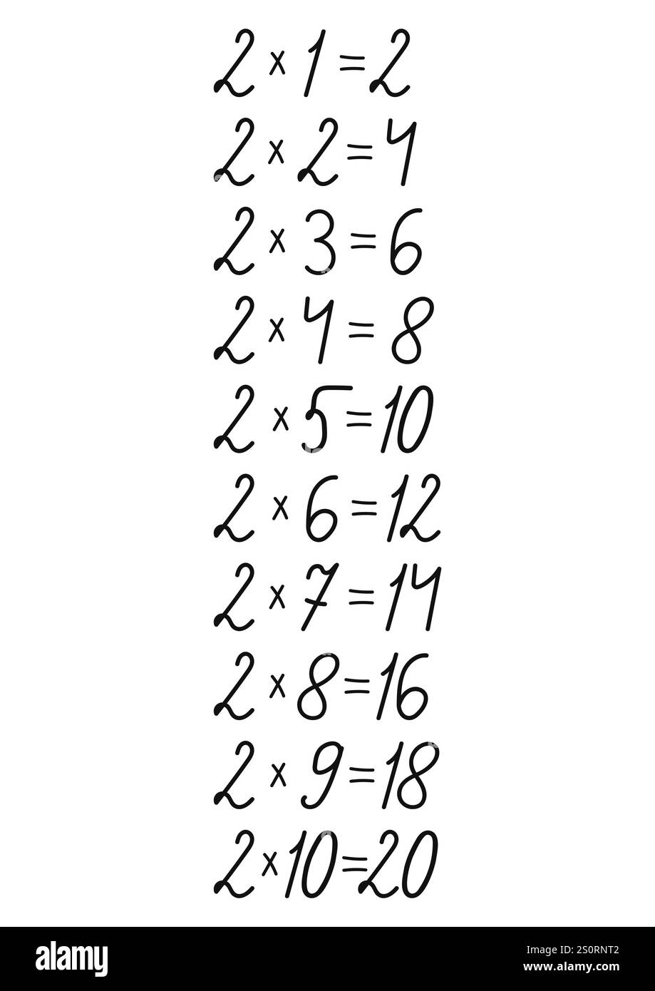 Tabella di moltiplicazione dei numeri disegnata a mano, realizzata a mano per la decorazione di design sul tema della matematica Illustrazione Vettoriale