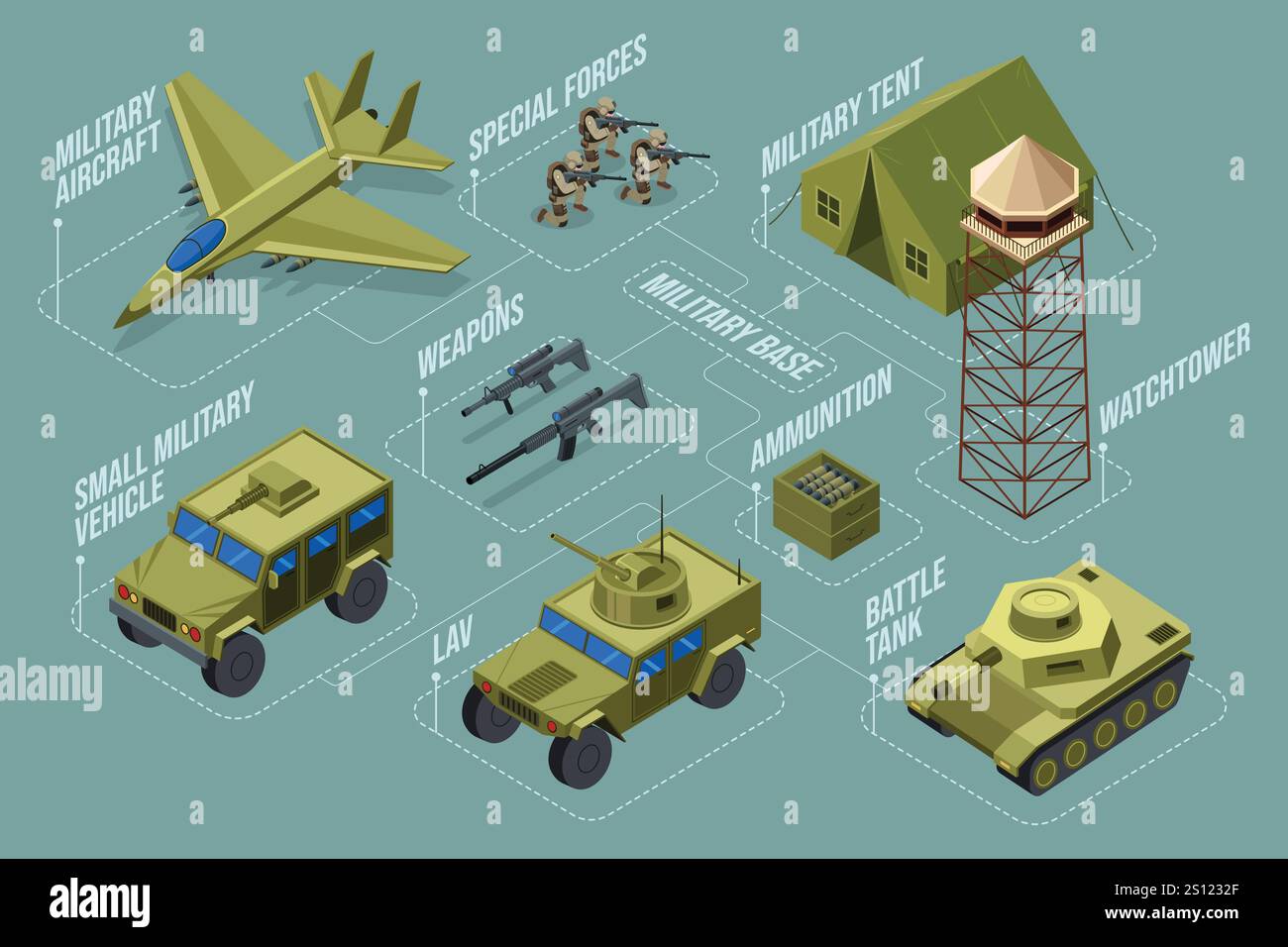 Un'illustrazione vettoriale di veicoli militari isometrici armi dell'esercito Illustrazione Vettoriale