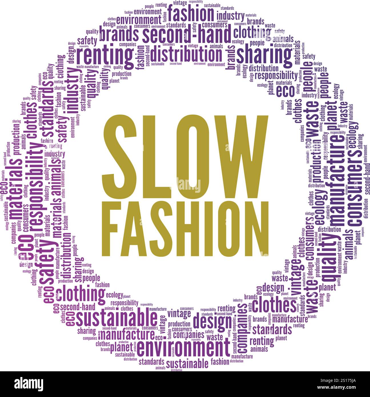 Progettazione concettuale di cloud di parole Slow Fashion isolata su sfondo bianco. Illustrazione Vettoriale