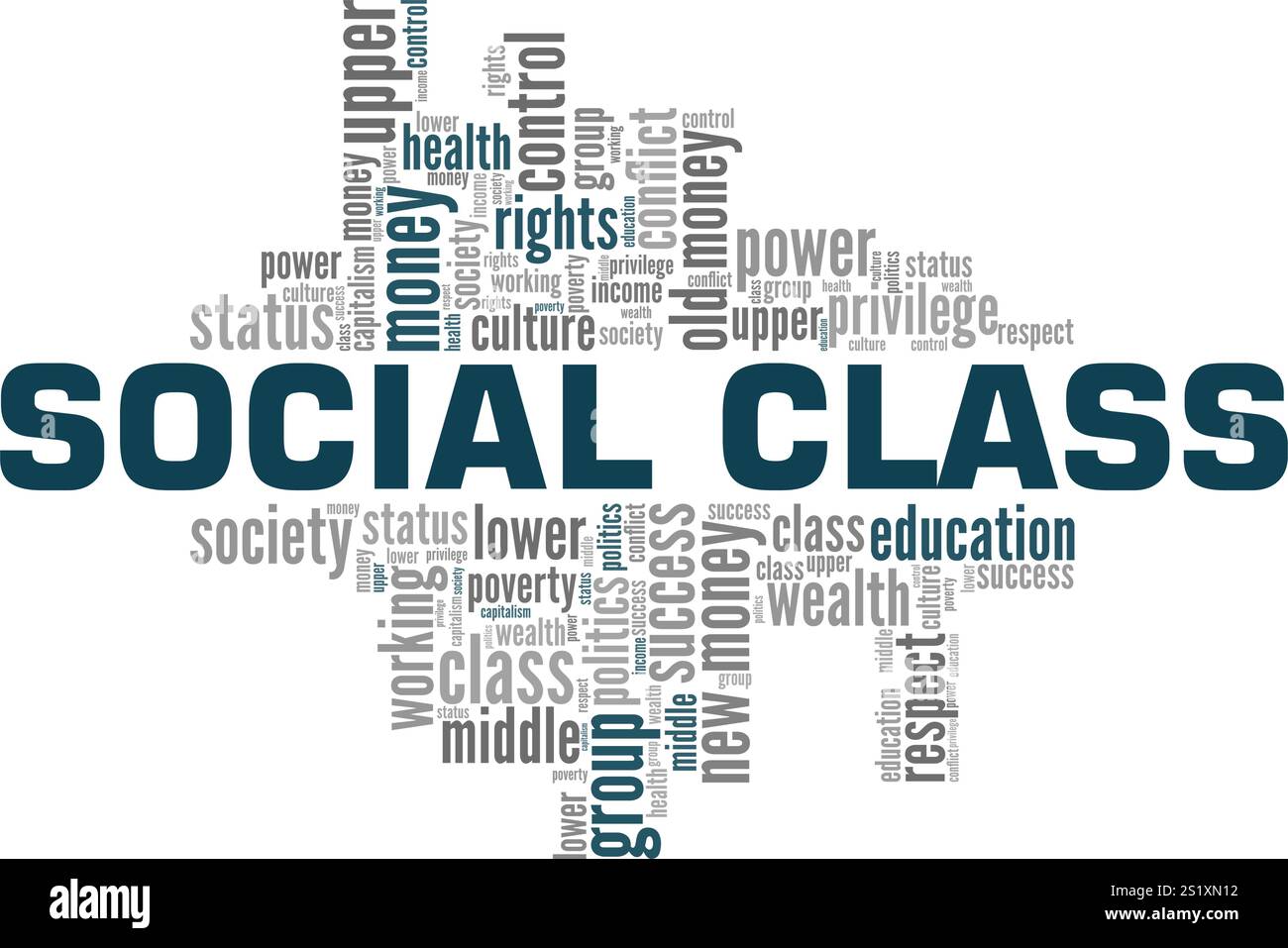 Progettazione concettuale di Word cloud di classe sociale isolata su sfondo bianco. Illustrazione Vettoriale