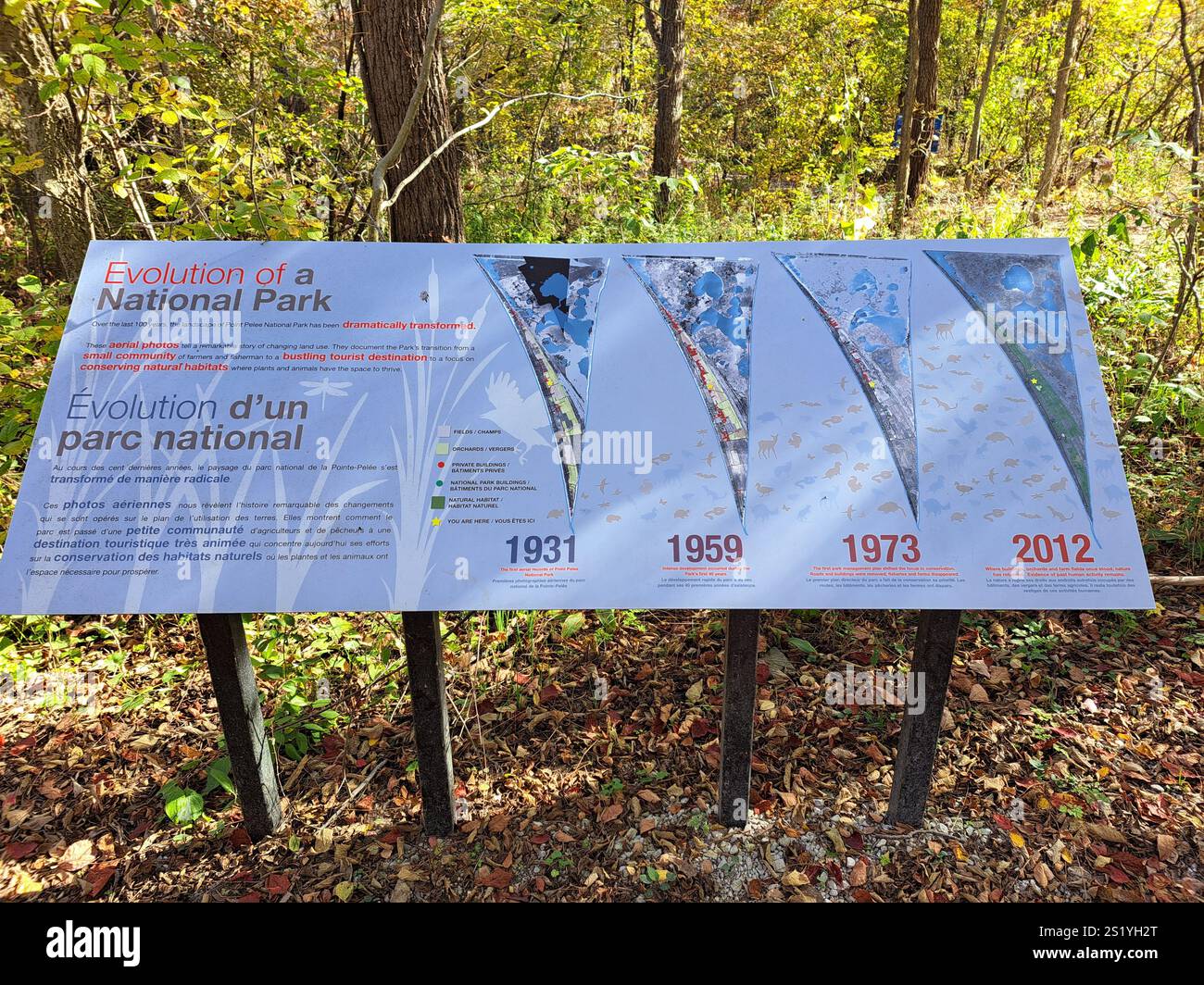 Evoluzione di un cartello del parco nazionale a Delaurier Homestead presso il Point Pelee National Park a Leamington, Ontario, Canada Foto Stock