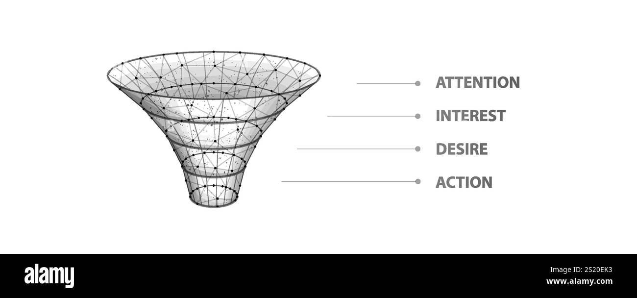 Imbuto. Processo di conversione, filtro dati, strategia di vendita, flusso del cliente, interesse attenzione azione desiderio, aida, Web marketing, concetto di vendita Illustrazione Vettoriale
