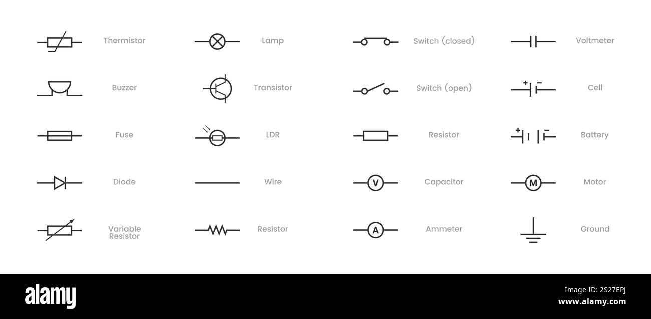 Raccolta dei simboli dei circuiti elettronici vettoriali - LED, resistore, interruttore, condensatore, trasformatore, filo, lampada, zener, fusibile, potenziometro, bat Illustrazione Vettoriale