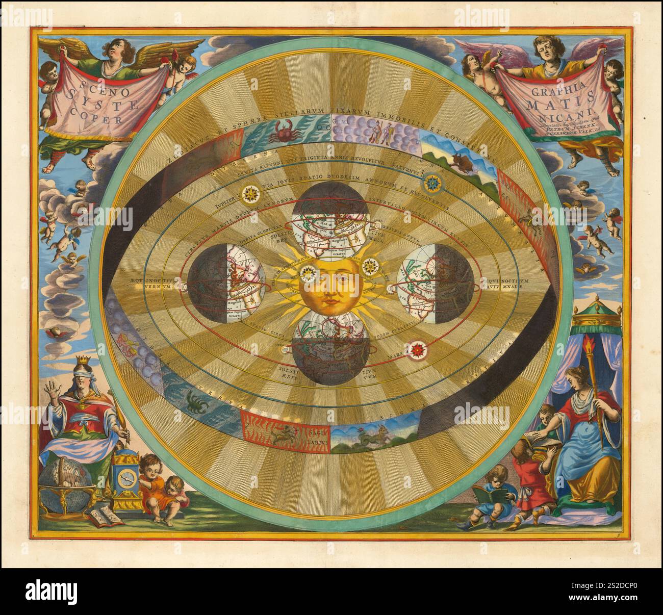 Heliozentrisches Modell des Universums, wie es von Nikolaus Kopernikus im Jahr 1660 vorgeschlagen wurde, digitale verbesserte Reproduktion eines Werks von Andreas Cellarius 1596 - 1665, einem niederländisch-deutschen Kartografen und Kosmographen, der vor allem für seine Harmonia Macrocosmica aus dem Jahr 1660 1660 1596 1665 cartografo e cosmografo olandese-tedesco meglio conosciuto per la sua Harmonia Macrocosmica del 1660, A. Foto Stock