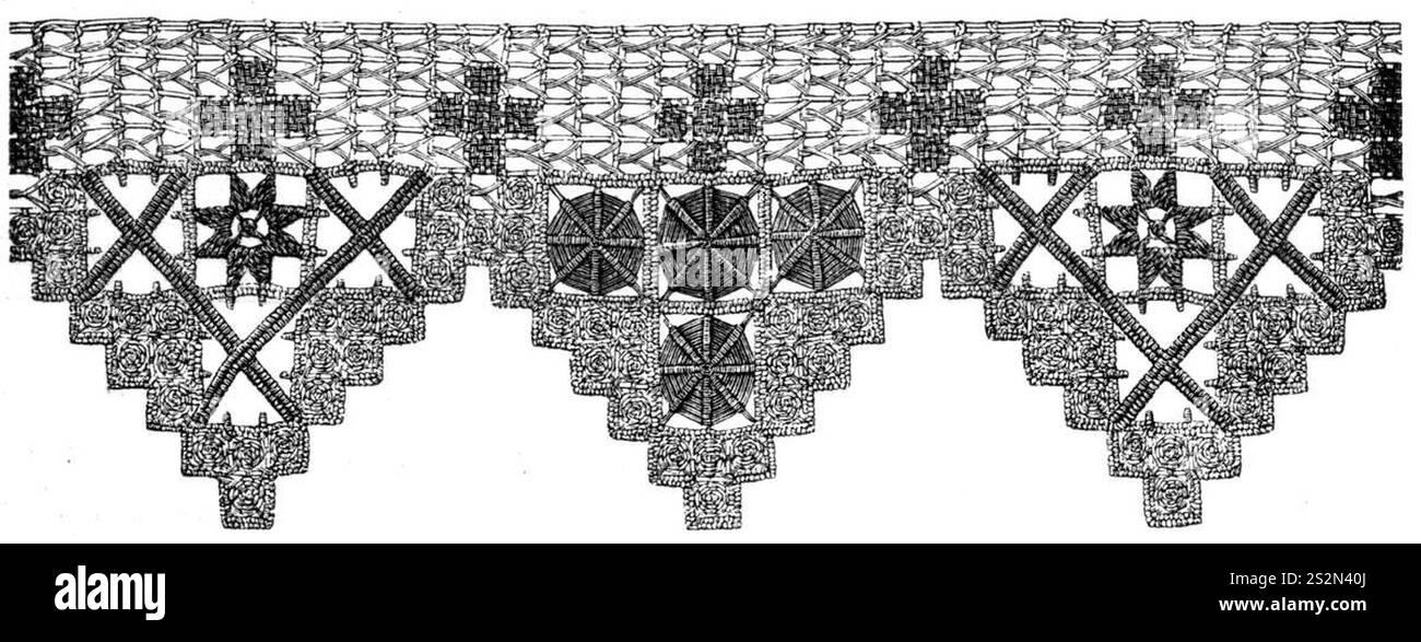 Fig. 690. Bordatura dei pizzi nelle reti tagliate. Foto Stock